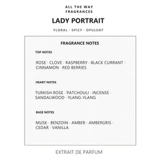 Νότες αρώματος Lady Portrait – άρωμα τύπου Portrait of a Lady Frédéric Malle