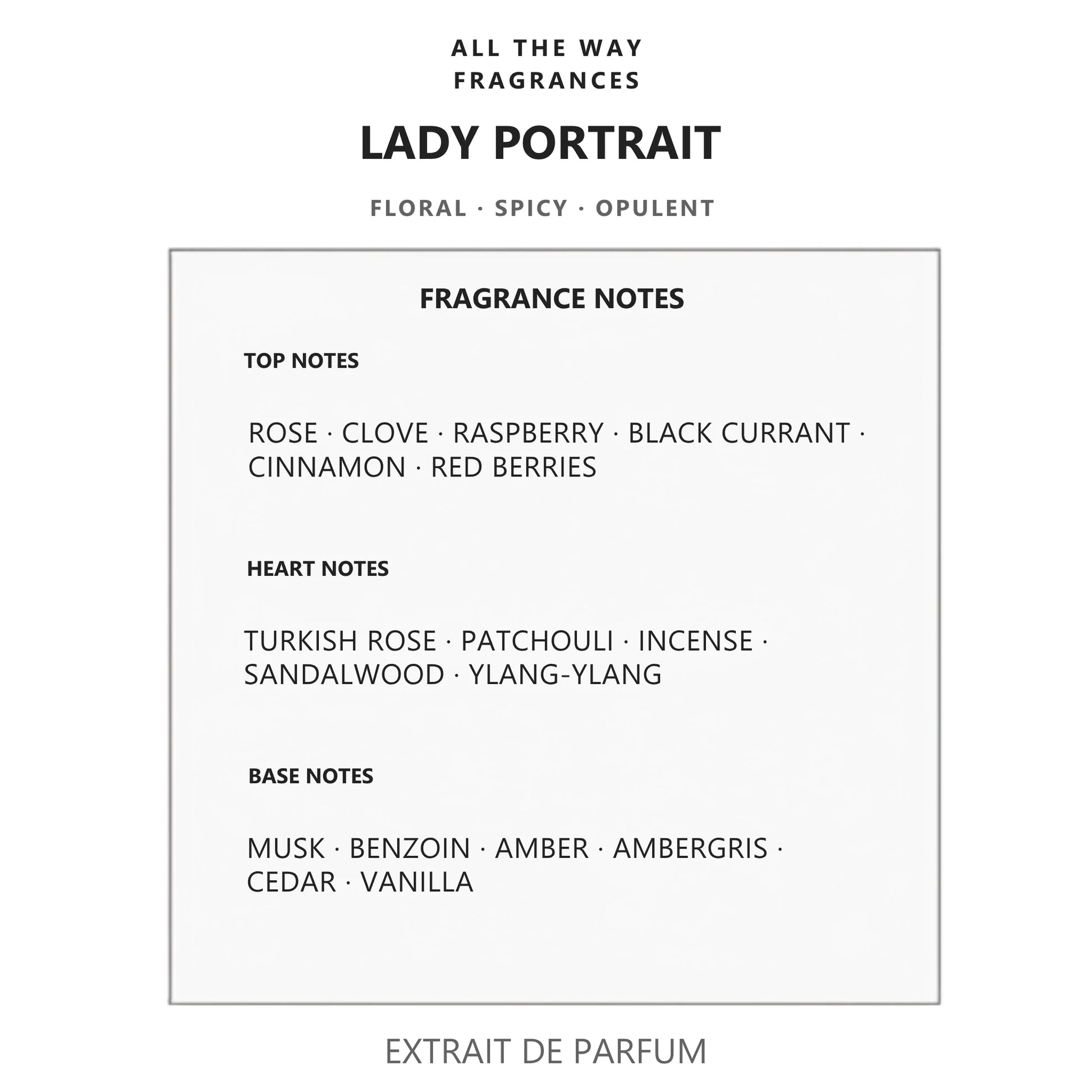 Νότες αρώματος Lady Portrait – άρωμα τύπου Portrait of a Lady Frédéric Malle