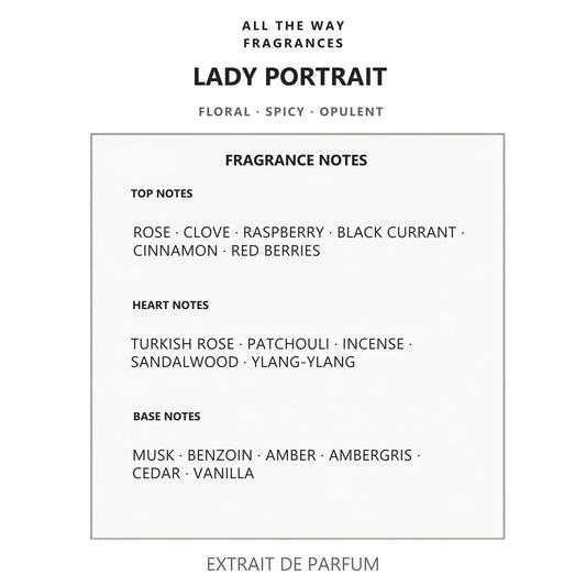 Νότες αρώματος Lady Portrait – άρωμα τύπου Portrait of a Lady Frédéric Malle