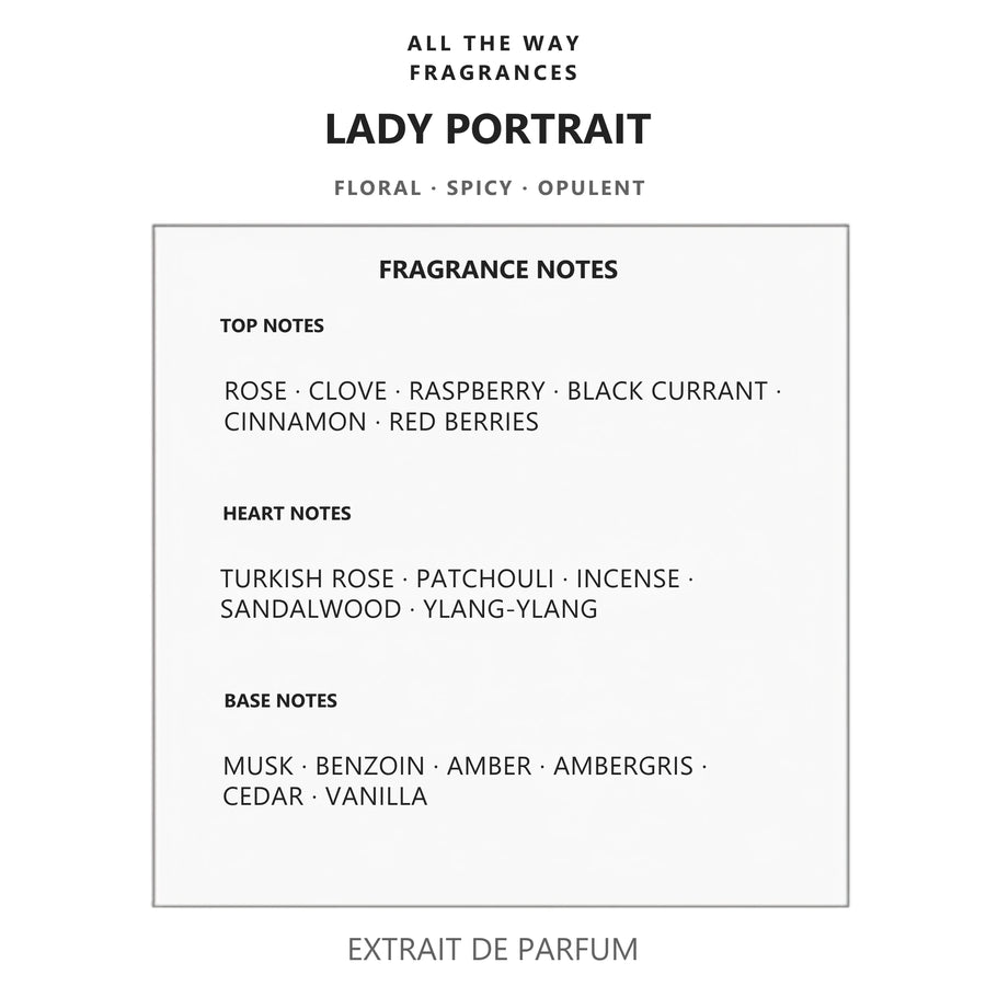 Νότες αρώματος Lady Portrait – άρωμα τύπου Portrait of a Lady Frédéric Malle