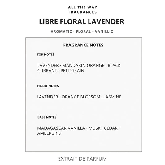 Νότες αρώματος Libre Floral Lavender – άρωμα τύπου Libre Yves Saint Laurent