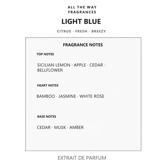 Νότες αρώματος Light Blue – άρωμα τύπου Light Blue Dolce & Gabbana