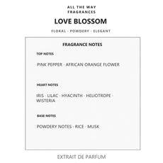 Νότες αρώματος Love Blossom – άρωμα τύπου Love Chloé