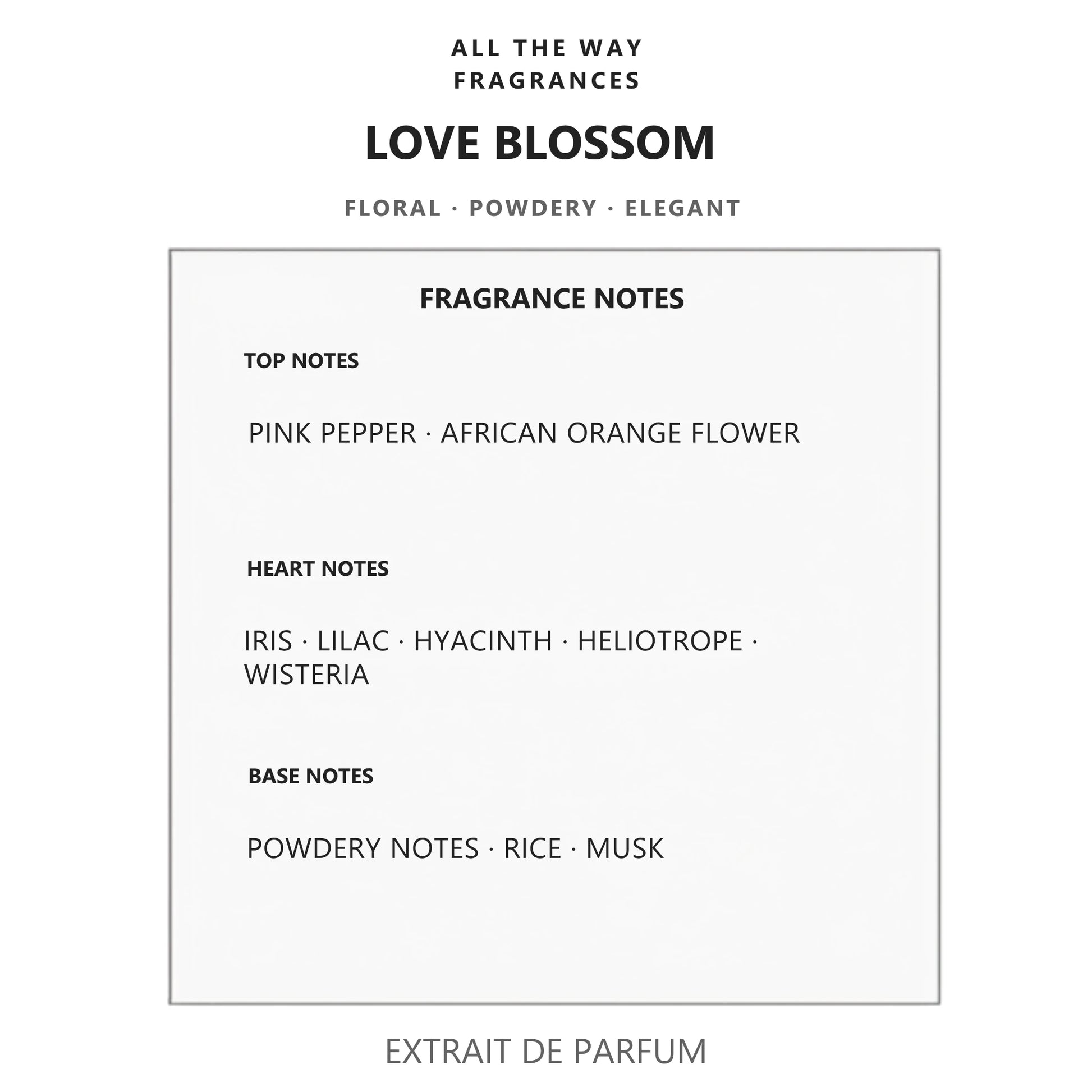 Νότες αρώματος Love Blossom – άρωμα τύπου Love Chloé