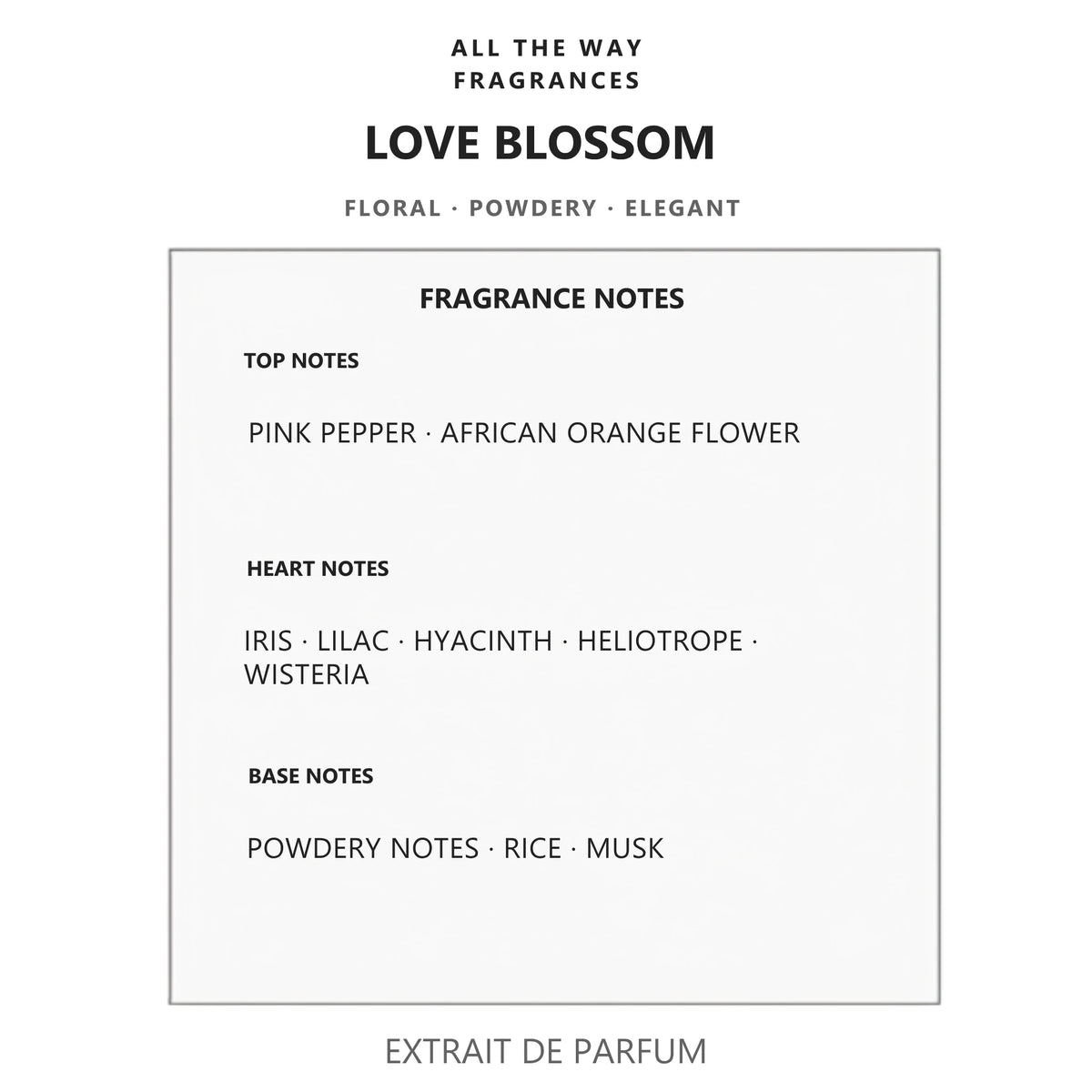 Νότες αρώματος Love Blossom – άρωμα τύπου Love Chloé