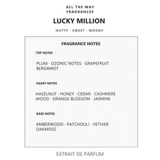 Νότες αρώματος Lucky Million – άρωμα τύπου 1 Million Lucky Rabanne