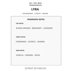 Νότες αρώματος Lyra – άρωμα τύπου Lira Xerjoff
