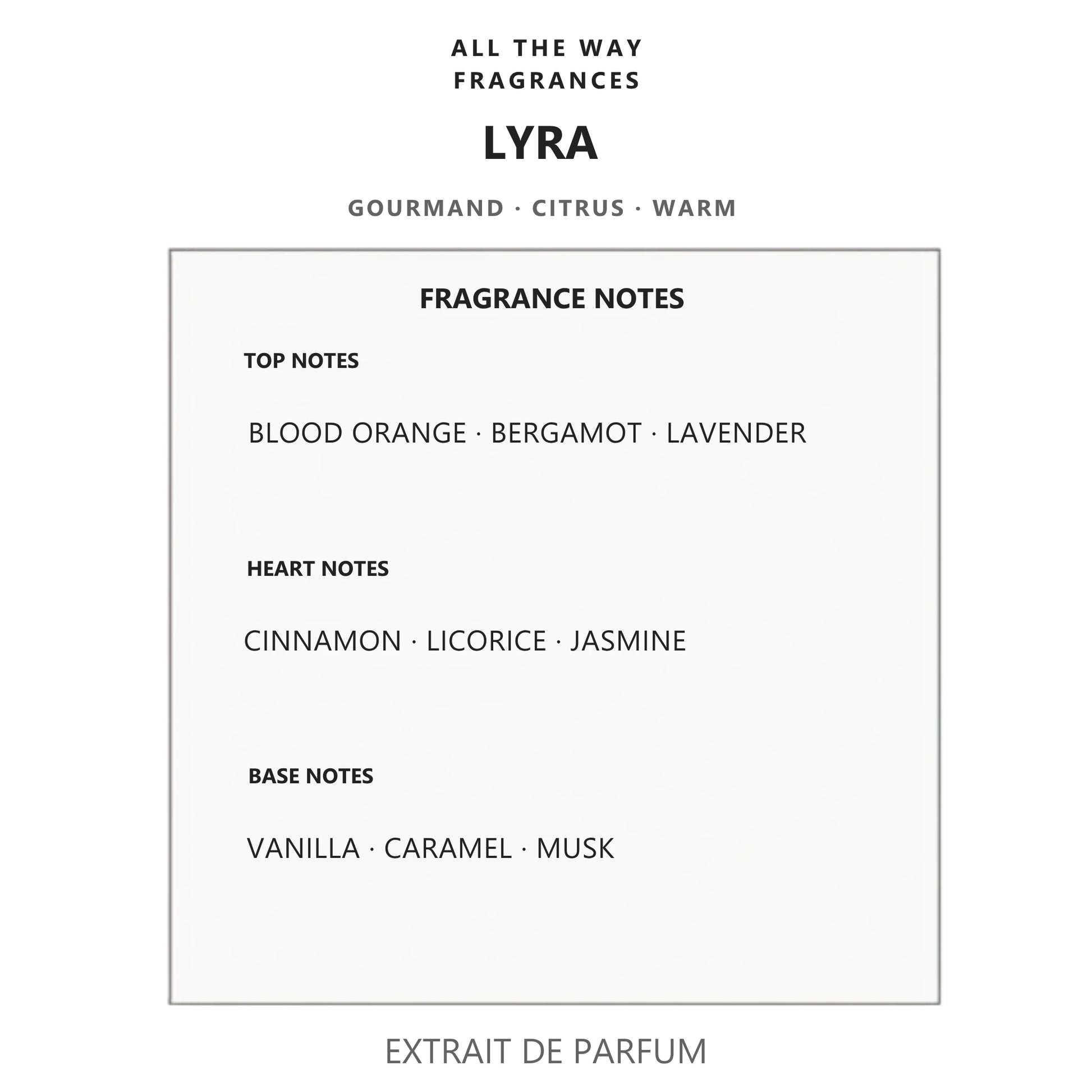Νότες αρώματος Lyra – άρωμα τύπου Lira Xerjoff