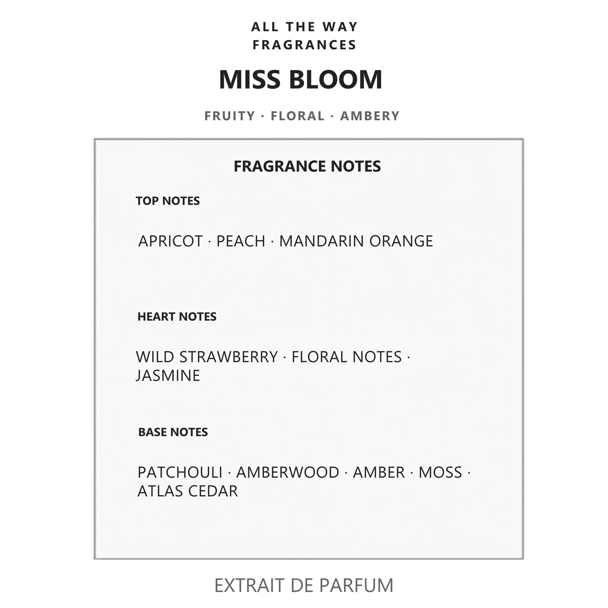 Νότες αρώματος Miss Bloom – άρωμα τύπου Miss Dior Parfum Dior