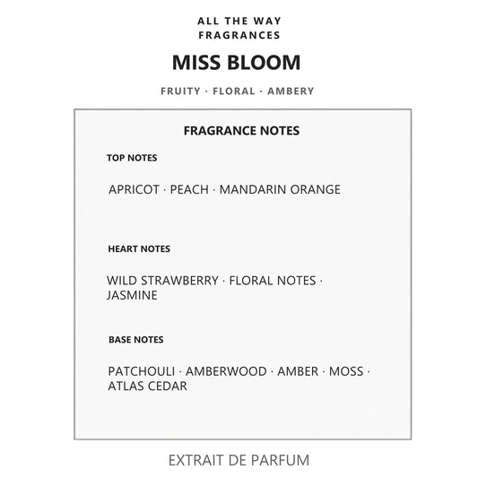 Νότες αρώματος Miss Bloom – άρωμα τύπου Miss Dior Parfum Dior