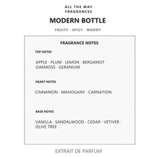 Νότες αρώματος Modern Bottle – άρωμα τύπου Boss Bottled Hugo Boss