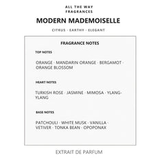 Νότες αρώματος Modern Mademoiselle – άρωμα τύπου Coco Mademoiselle Chanel