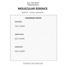 Νότες αρώματος Molecular Essence – άρωμα τύπου Molecule 01 Escentric Molecules