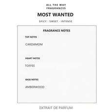 Νότες αρώματος Most Wanted – άρωμα τύπου The Most Wanted Azzaro