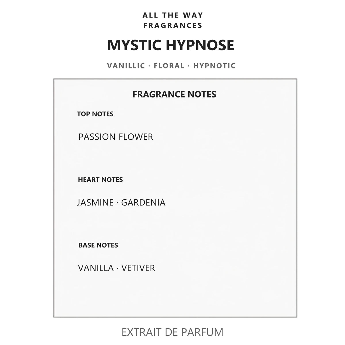 Νότες αρώματος Mystic Hypnose – άρωμα τύπου Hypnôse Lancôme