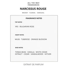 Νότες αρώματος Narcissus Rouge – άρωμα τύπου Narciso Rouge Narciso Rodriguez