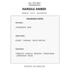 Νότες αρώματος Nargile Amber – άρωμα τύπου Ambre Narguilé Hermès