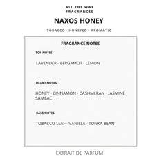 Νότες αρώματος Naxos Honey – άρωμα τύπου Naxos Xerjoff