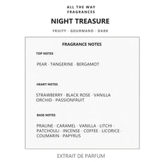 Νότες αρώματος Night Treasure – άρωμα τύπου La Nuit Trésor Lancôme