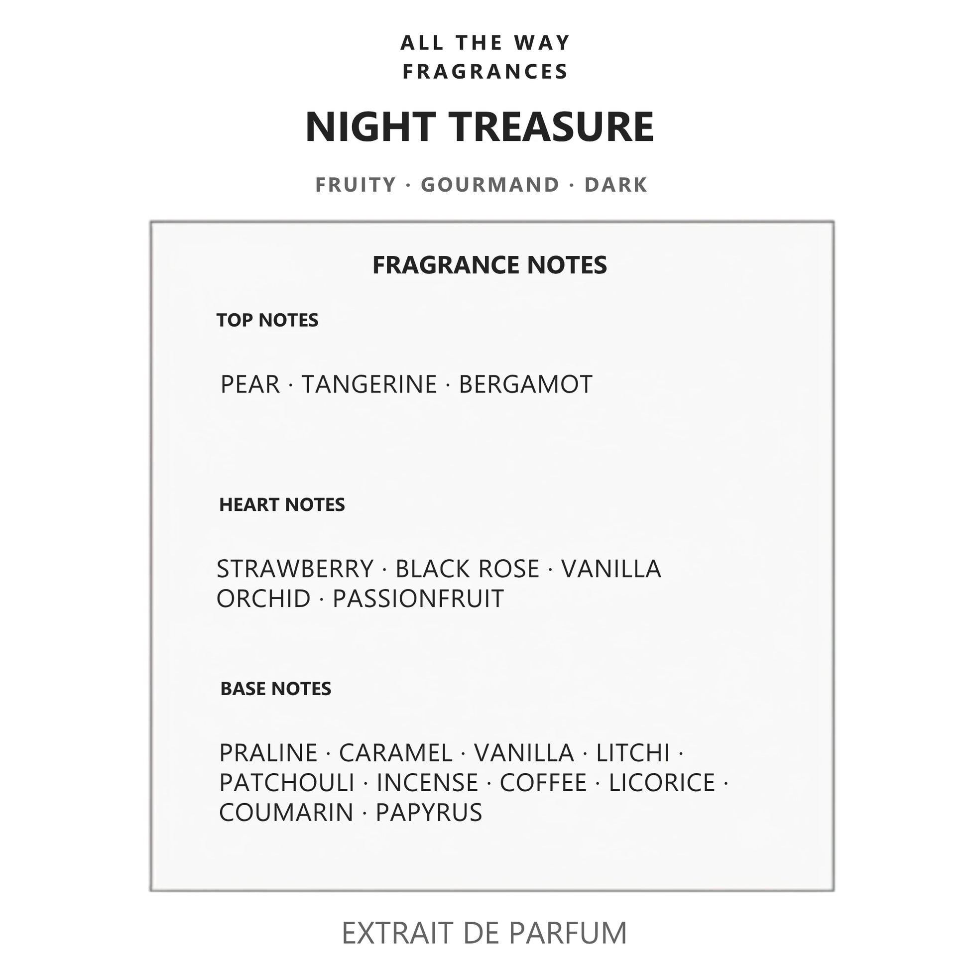Νότες αρώματος Night Treasure – άρωμα τύπου La Nuit Trésor Lancôme