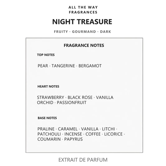 Νότες αρώματος Night Treasure – άρωμα τύπου La Nuit Trésor Lancôme