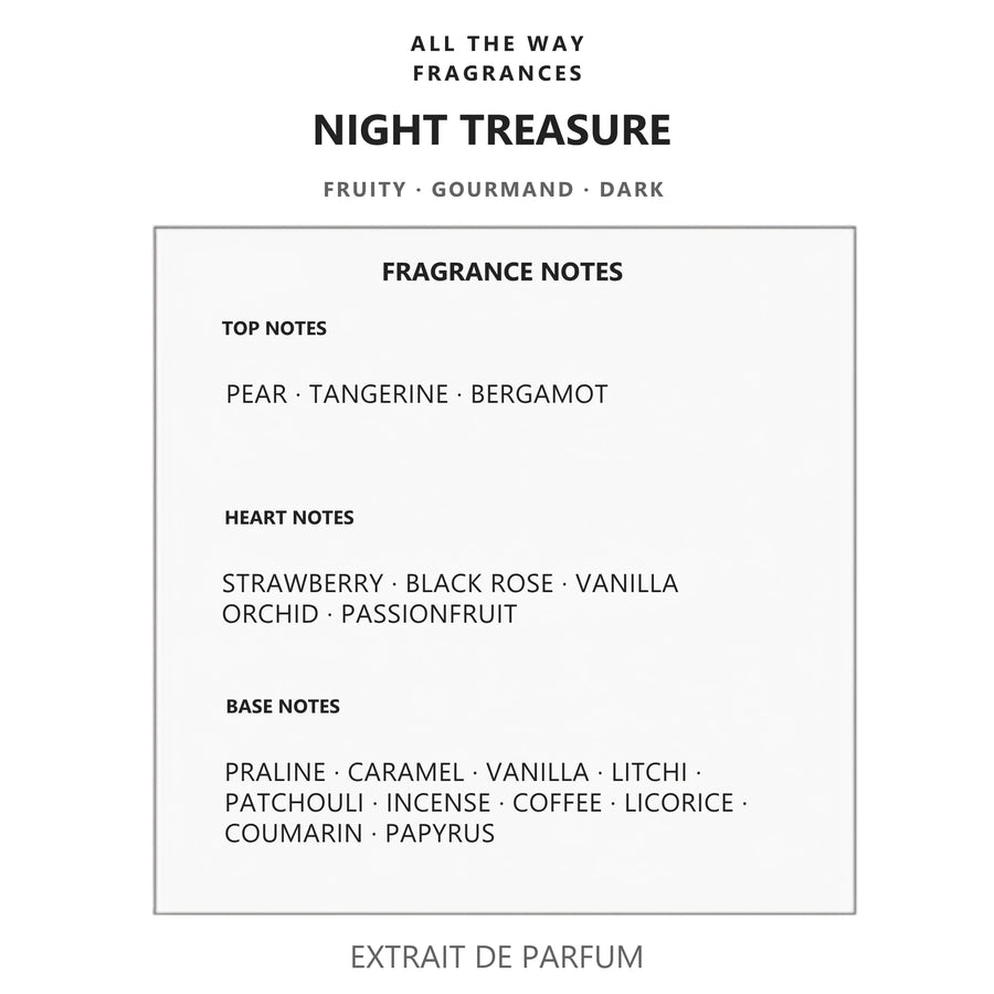 Νότες αρώματος Night Treasure – άρωμα τύπου La Nuit Trésor Lancôme