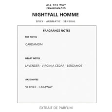 Νότες αρώματος Nightfall Homme – άρωμα τύπου La Nuit de l’Homme Yves Saint Laurent