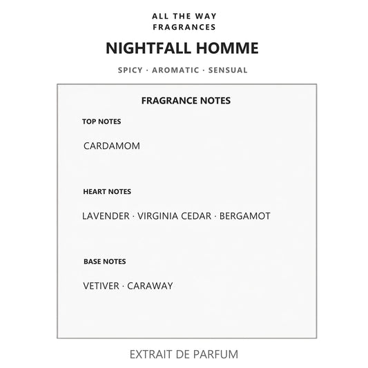 Νότες αρώματος Nightfall Homme – άρωμα τύπου La Nuit de l’Homme Yves Saint Laurent