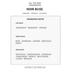 Νότες αρώματος Noir Bliss – άρωμα τύπου Coco Noir Chanel