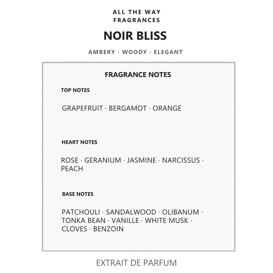 Νότες αρώματος Noir Bliss – άρωμα τύπου Coco Noir Chanel