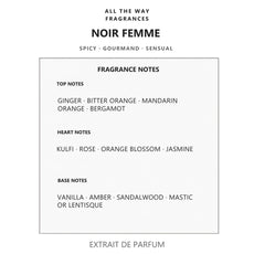 Νότες αρώματος Noir Femme – άρωμα τύπου Noir Pour Femme Tom Ford
