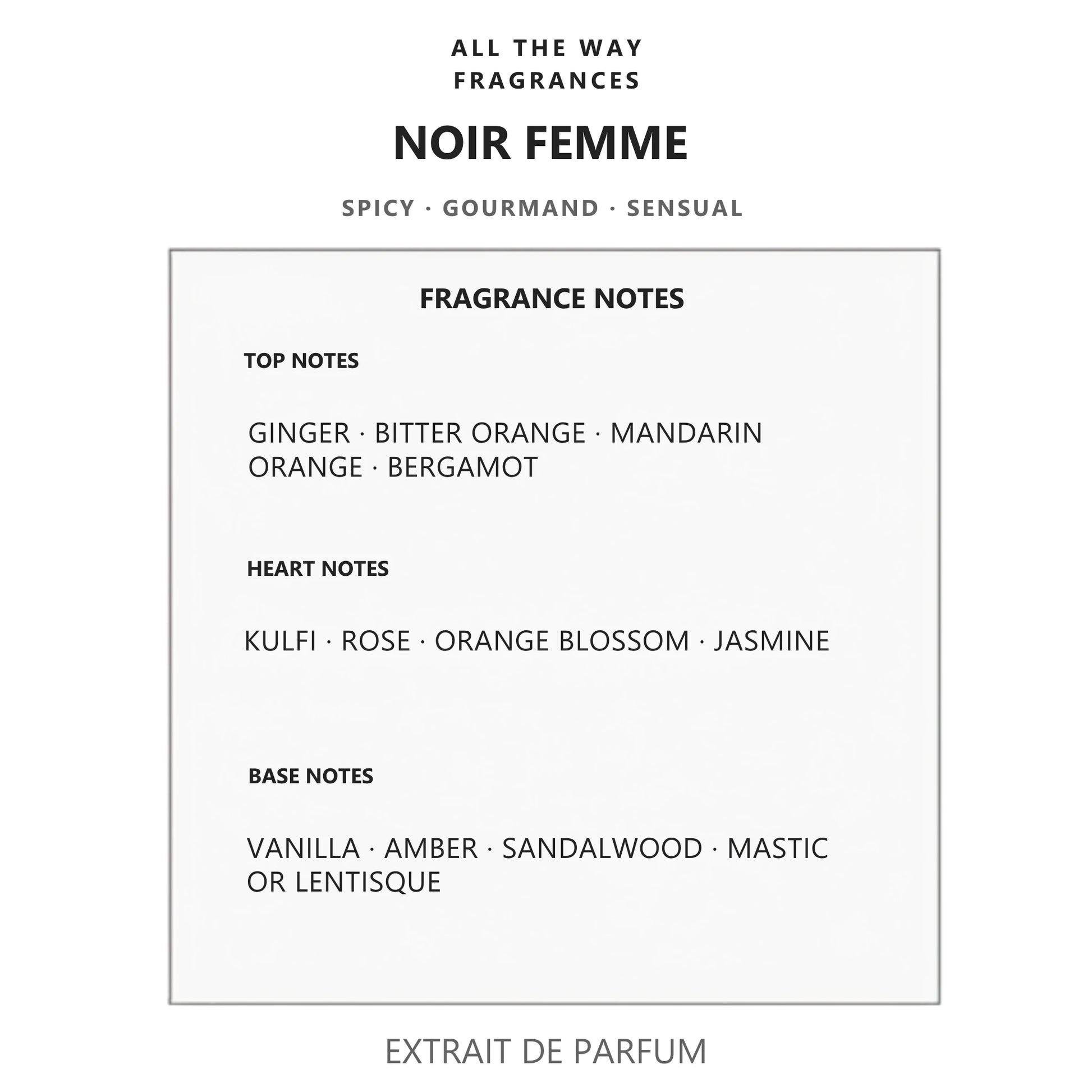 Νότες αρώματος Noir Femme – άρωμα τύπου Noir Pour Femme Tom Ford
