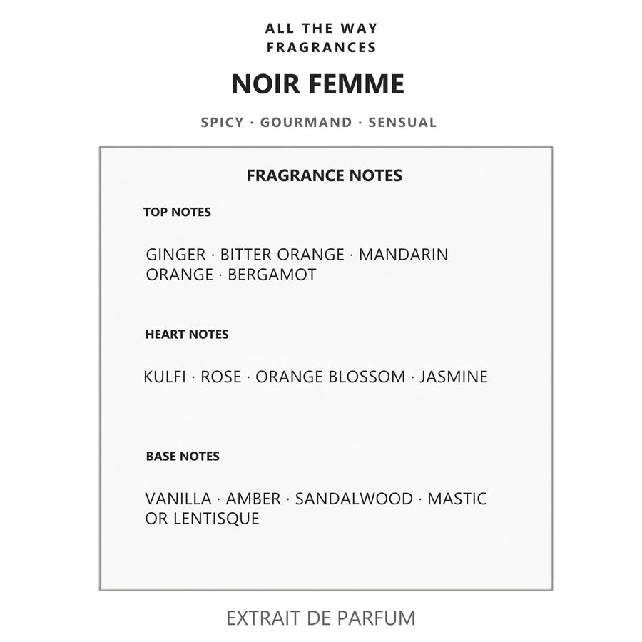 Νότες αρώματος Noir Femme – άρωμα τύπου Noir Pour Femme Tom Ford
