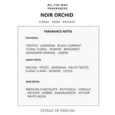 Νότες αρώματος Noir Orchid – άρωμα τύπου Black Orchid Tom Ford