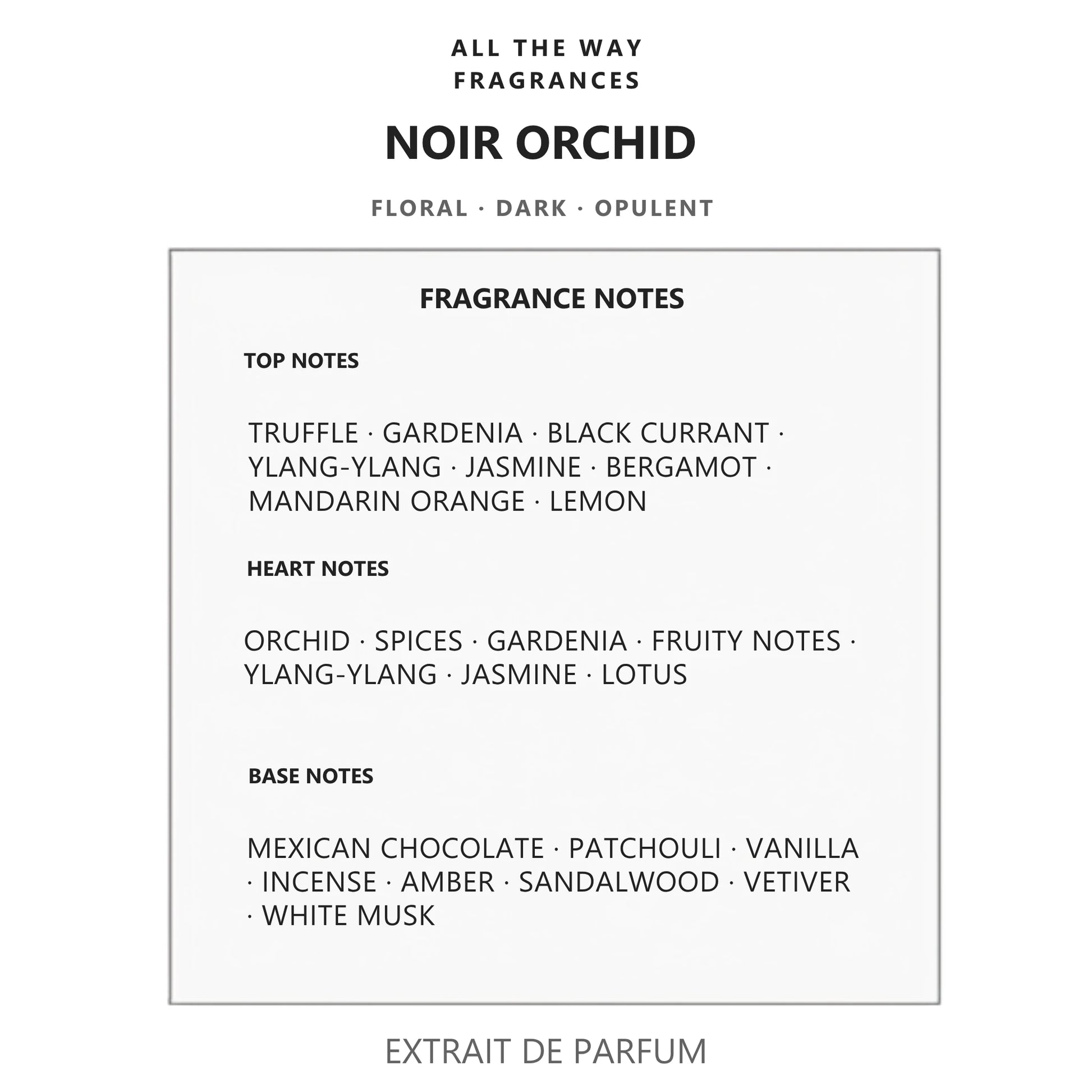 Νότες αρώματος Noir Orchid – άρωμα τύπου Black Orchid Tom Ford