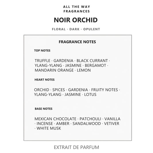 Νότες αρώματος Noir Orchid – άρωμα τύπου Black Orchid Tom Ford