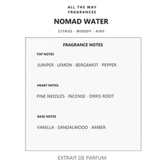 Νότες αρώματος Nomad Water – άρωμα τύπου Gypsy Water Byredo