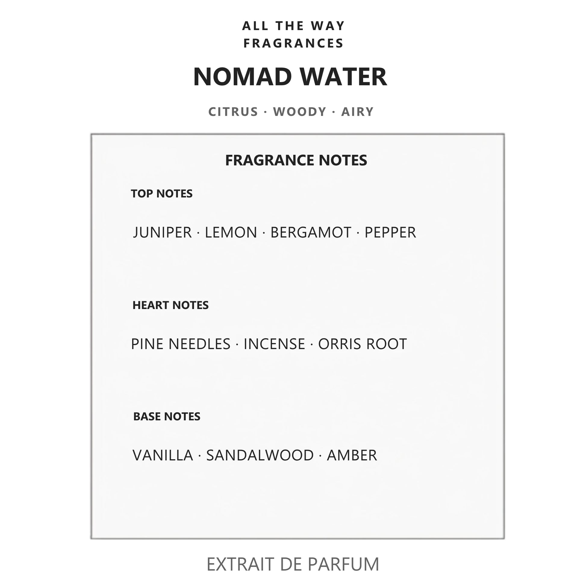 Νότες αρώματος Nomad Water – άρωμα τύπου Gypsy Water Byredo