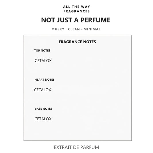 Νότες αρώματος Not Just a Perfume – άρωμα τύπου Not a Perfume Juliette Has a Gun