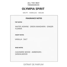 Νότες αρώματος Olympia Spirit – άρωμα τύπου Olympea Rabanne