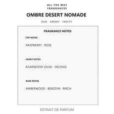 Νότες αρώματος Ombre Desert Nomade – άρωμα τύπου Ombre Nomade Louis Vuitton