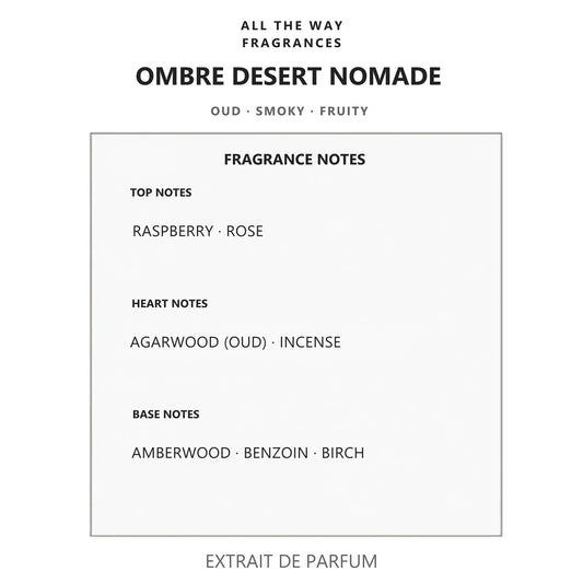 Νότες αρώματος Ombre Desert Nomade – άρωμα τύπου Ombre Nomade Louis Vuitton