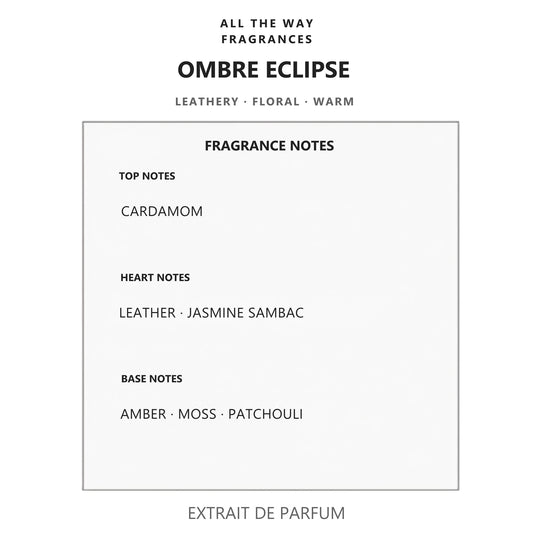 Νότες αρώματος Ombre Eclipse – άρωμα τύπου Ombré Leather Tom Ford