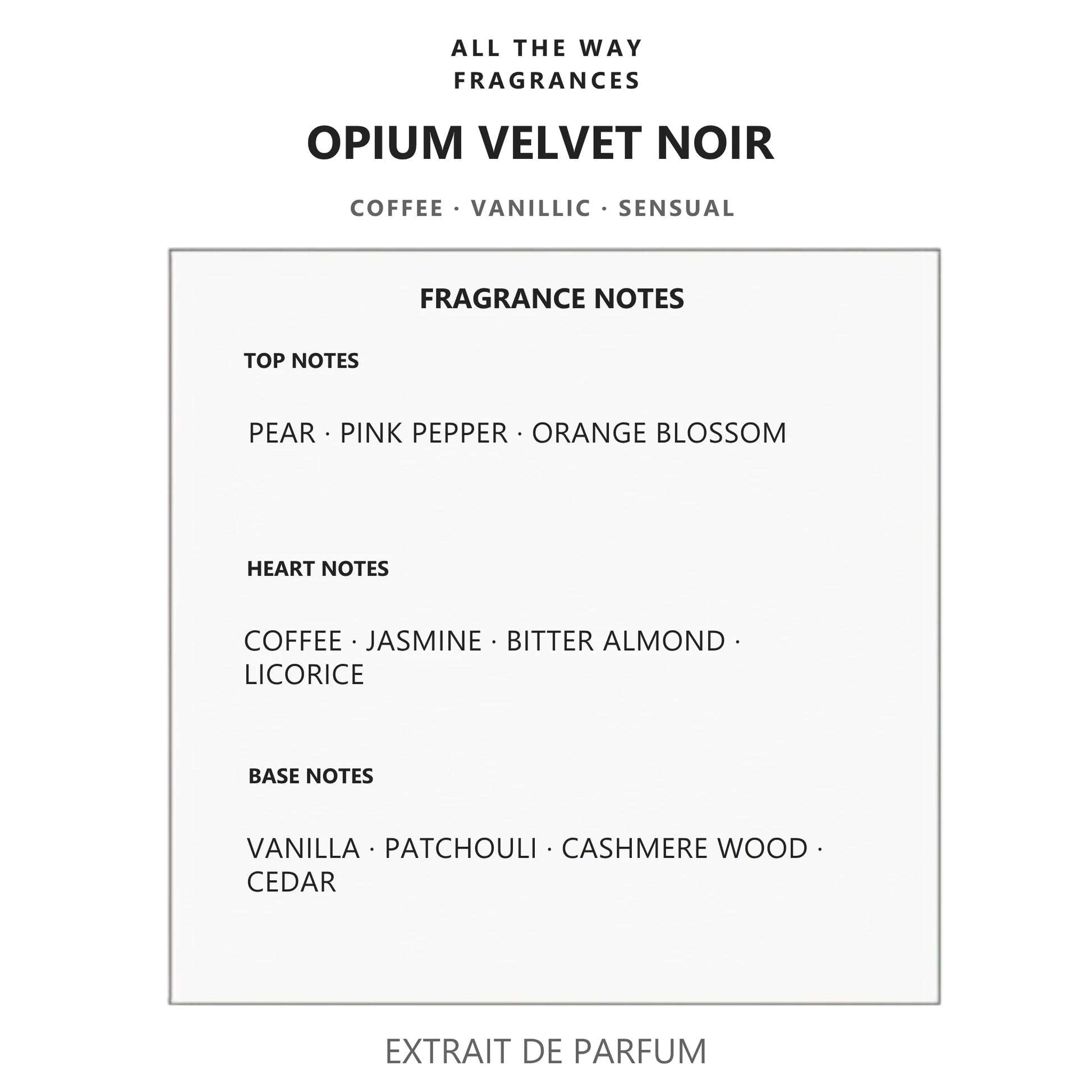 Νότες αρώματος Opium Velvet Noir – άρωμα τύπου Black Opium Yves Saint Laurent