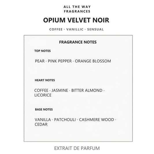 Νότες αρώματος Opium Velvet Noir – άρωμα τύπου Black Opium Yves Saint Laurent