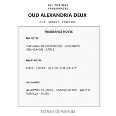 Νότες αρώματος Oud Alexandria Deux – άρωμα τύπου Alexandria II Xerjoff
