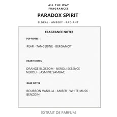 Νότες αρώματος Paradox Spirit – άρωμα τύπου Paradoxe Prada