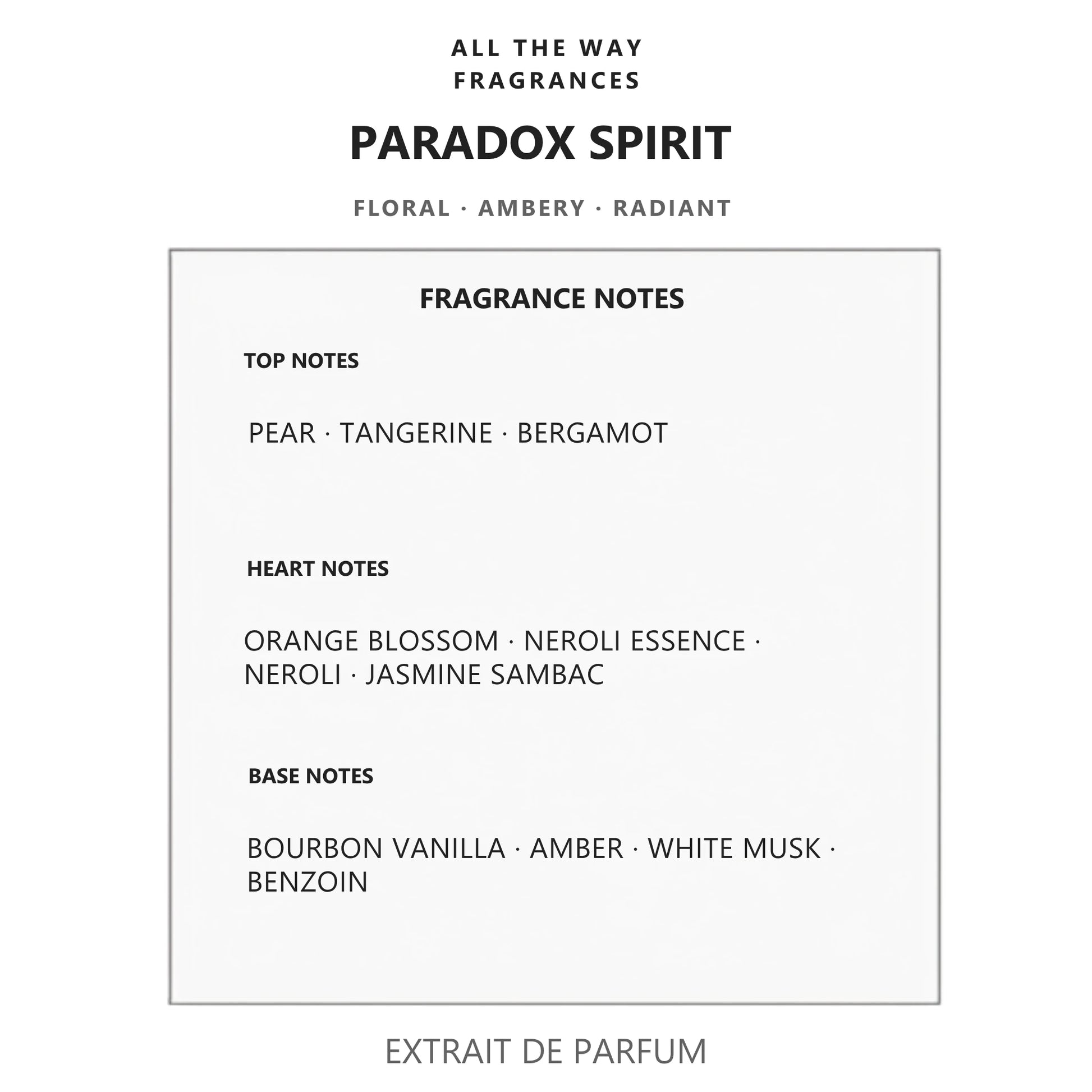 Νότες αρώματος Paradox Spirit – άρωμα τύπου Paradoxe Prada