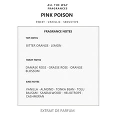 Νότες αρώματος Pink Poison – άρωμα τύπου Poison Girl Dior