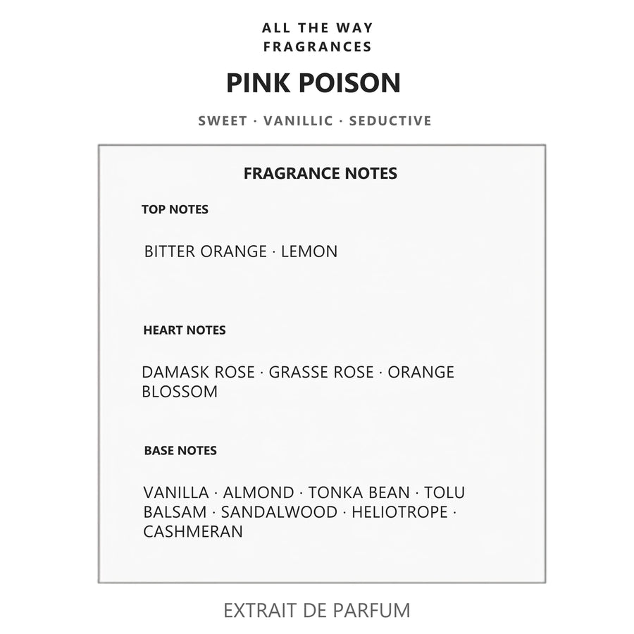 Νότες αρώματος Pink Poison – άρωμα τύπου Poison Girl Dior